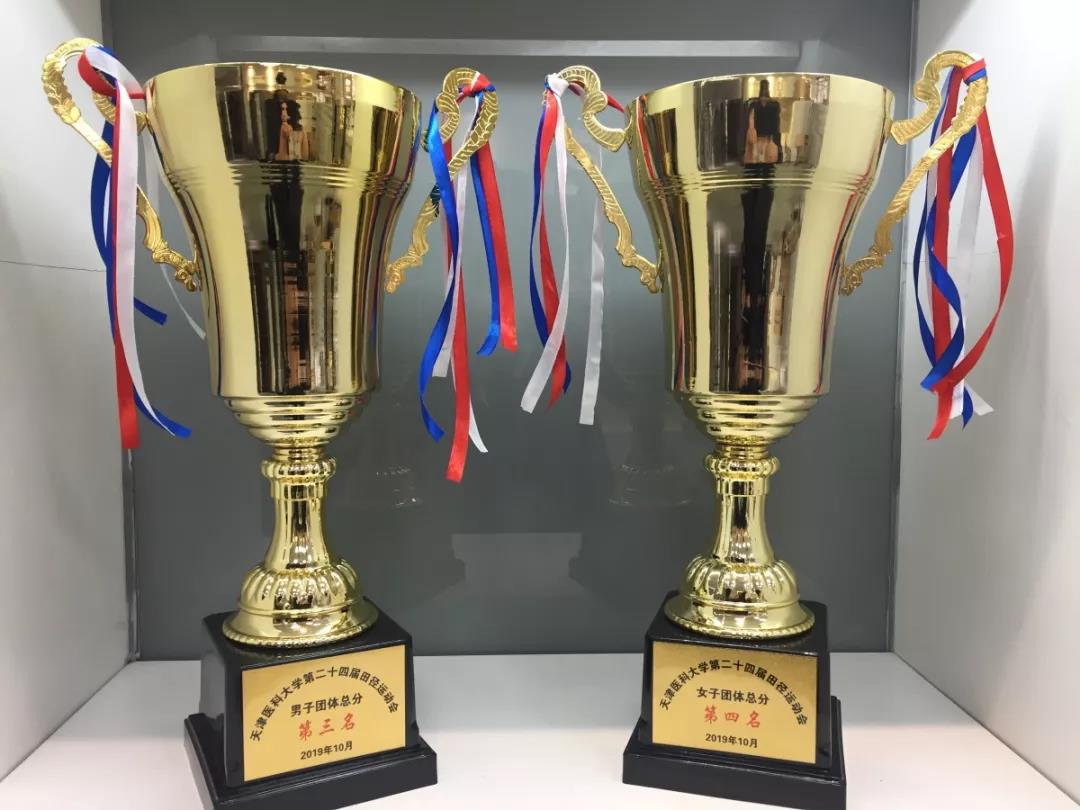 Detailed Results about IMS in Sports Meeting of TMU in 2019